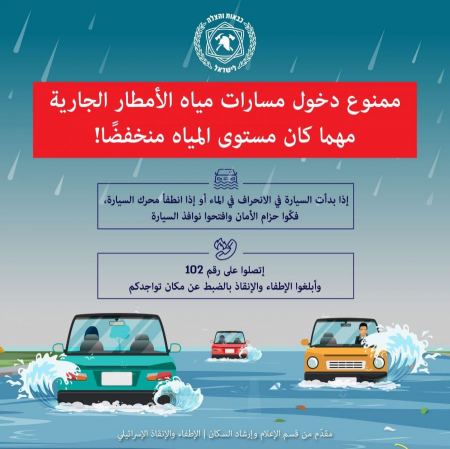 استعدادات سلطة الاطفاء والانقاذ لموجة امطار خشية من السيول والفيضانات 